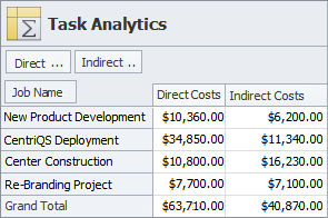 Analyze and Report on Job Costs in Pivot Tables
