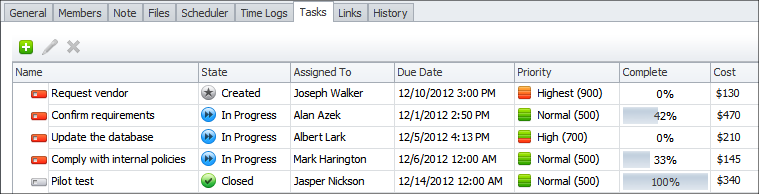 Monitor Project Tasks and Assignments