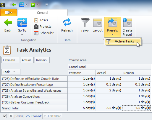 task analytics filters presets